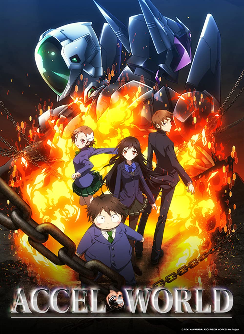 Accel World: A Thrilling Dive into Virtual Reality and Personal Growth - Anime Review