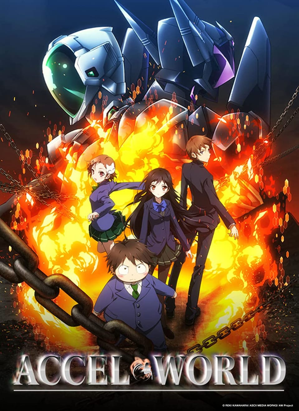 Accel World: A Thrilling Dive into Virtual Reality and Personal Growth - Anime Review